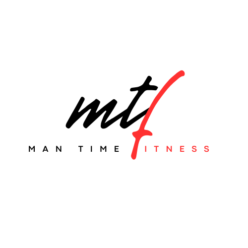 Man Time Fitness Giftcard